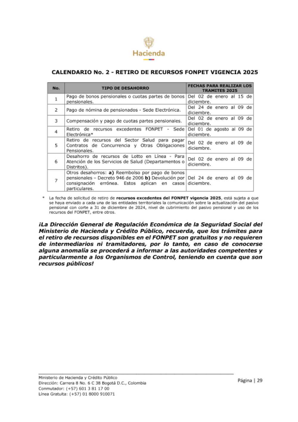 Calendario Retiro de Recursos FONPET vigencia 2025