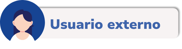 Botón Ingreso SPGR Usuario Externo