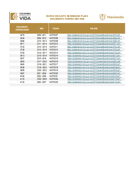 Imagen de documento de MGMP