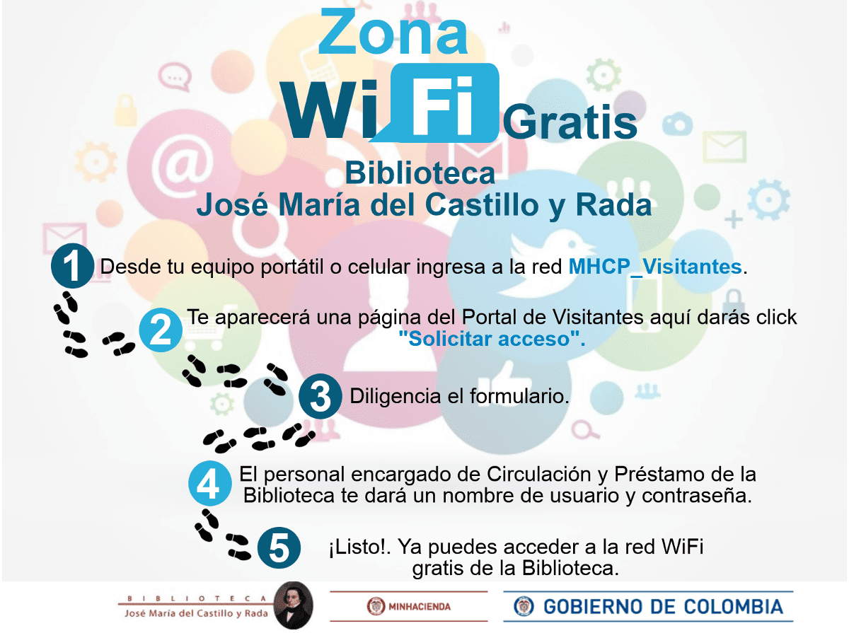 Acceso Zona wifi Gratis