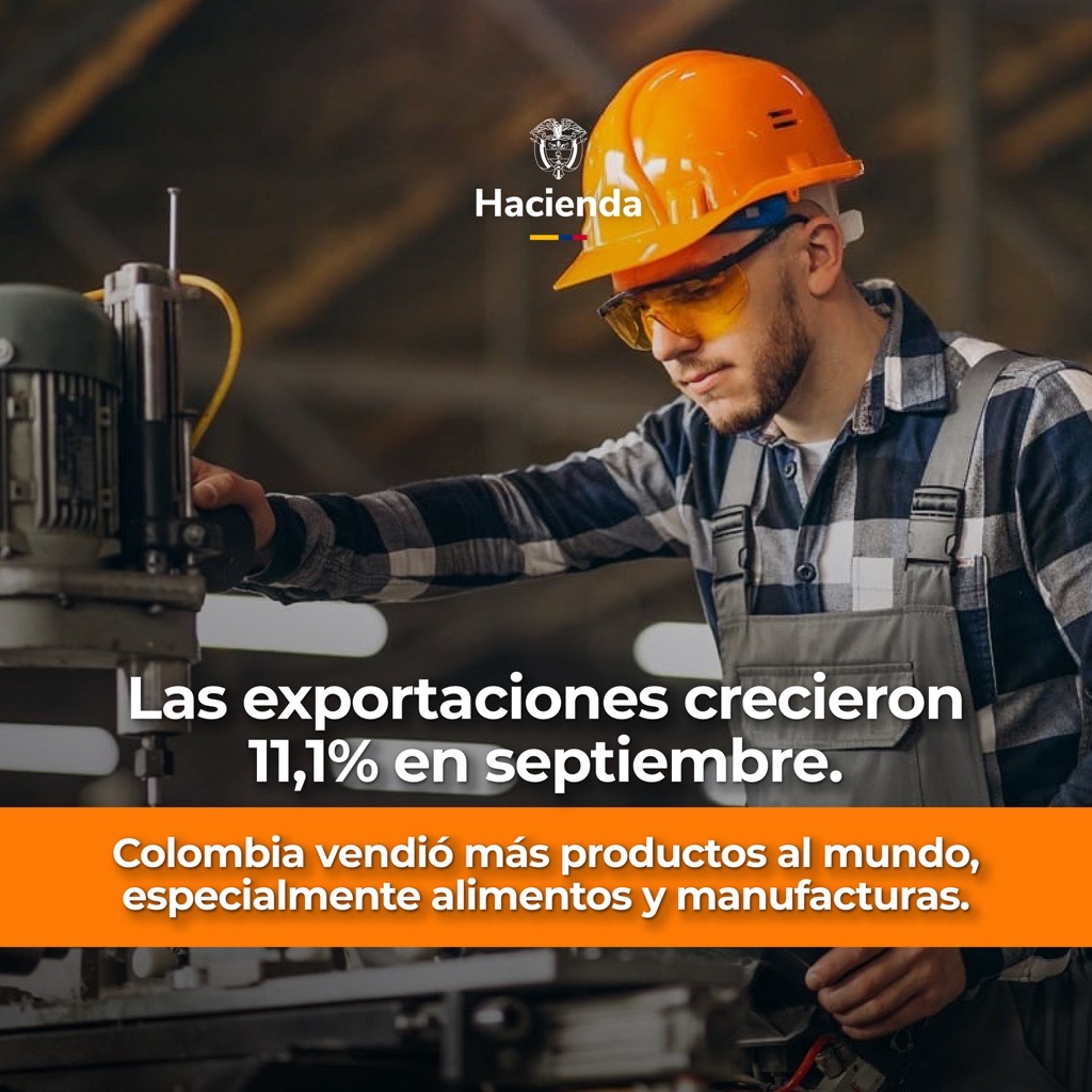 Importaciones crecieron 11,1% en septiembre