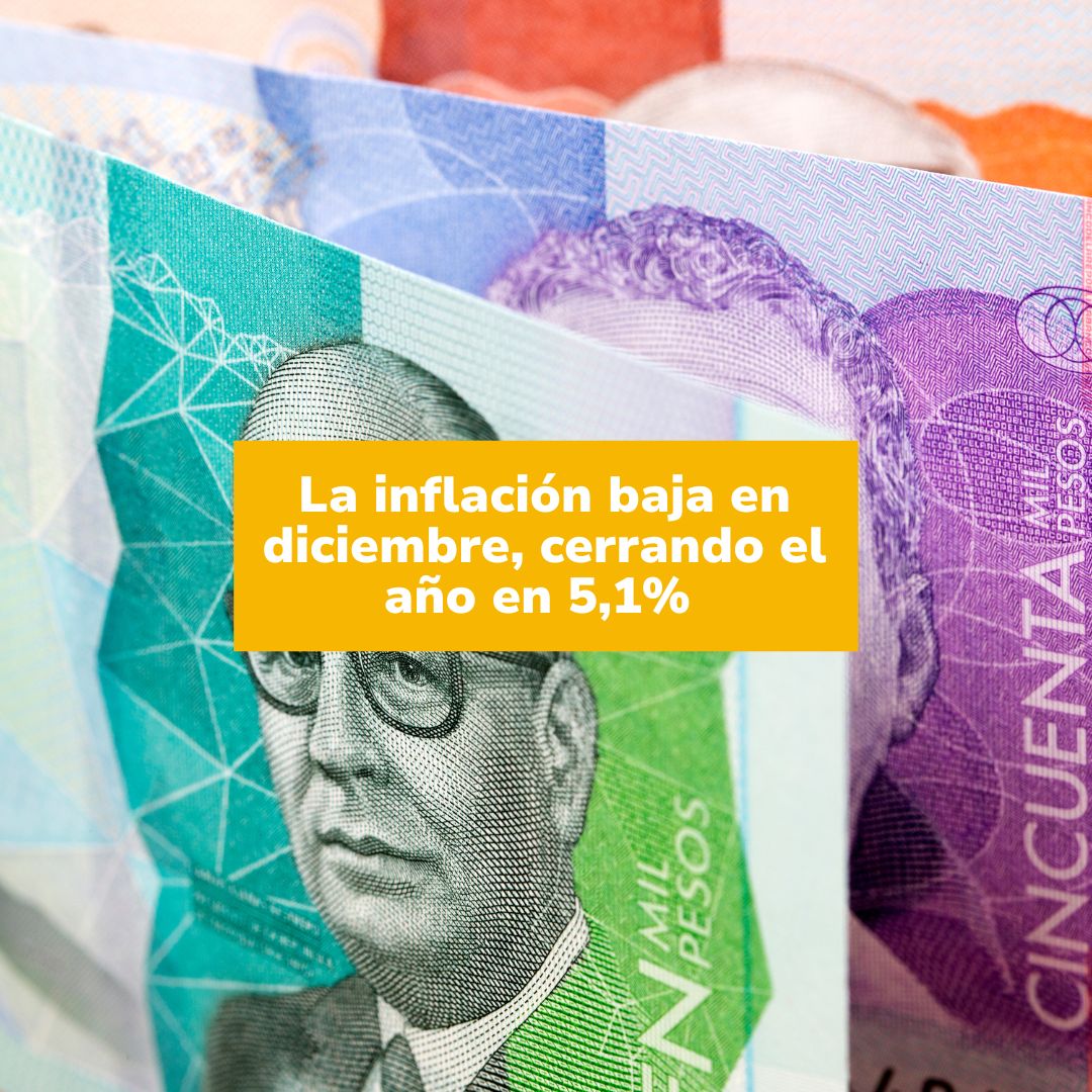 IPC DICIEMBRE 2025